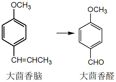 香精與香料(2)-香料的生產(chǎn)