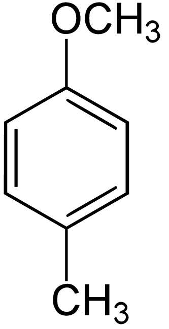 香精與香料(2)-香料的生產(chǎn)