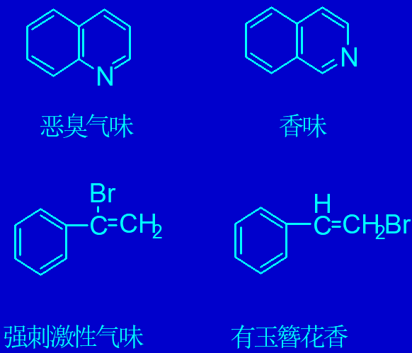 香精與香料(16)