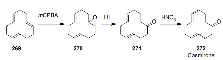 香海拾貝(4)—2000-2020的香氣流行趨勢