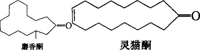 香水有什么化學背景？