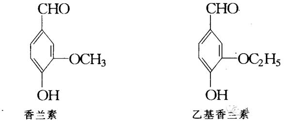 香料的分子結構與香氣的關系